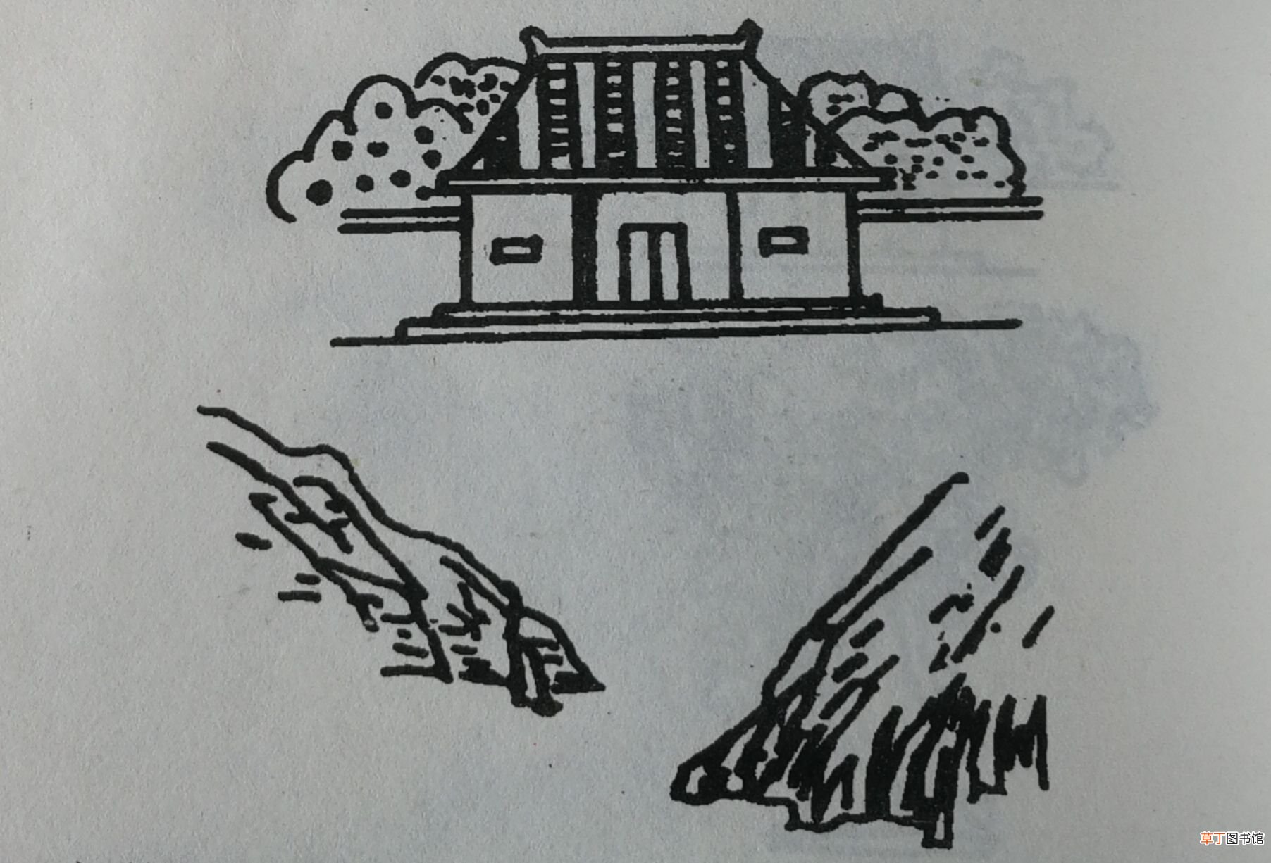 农村房屋风水,简单易懂