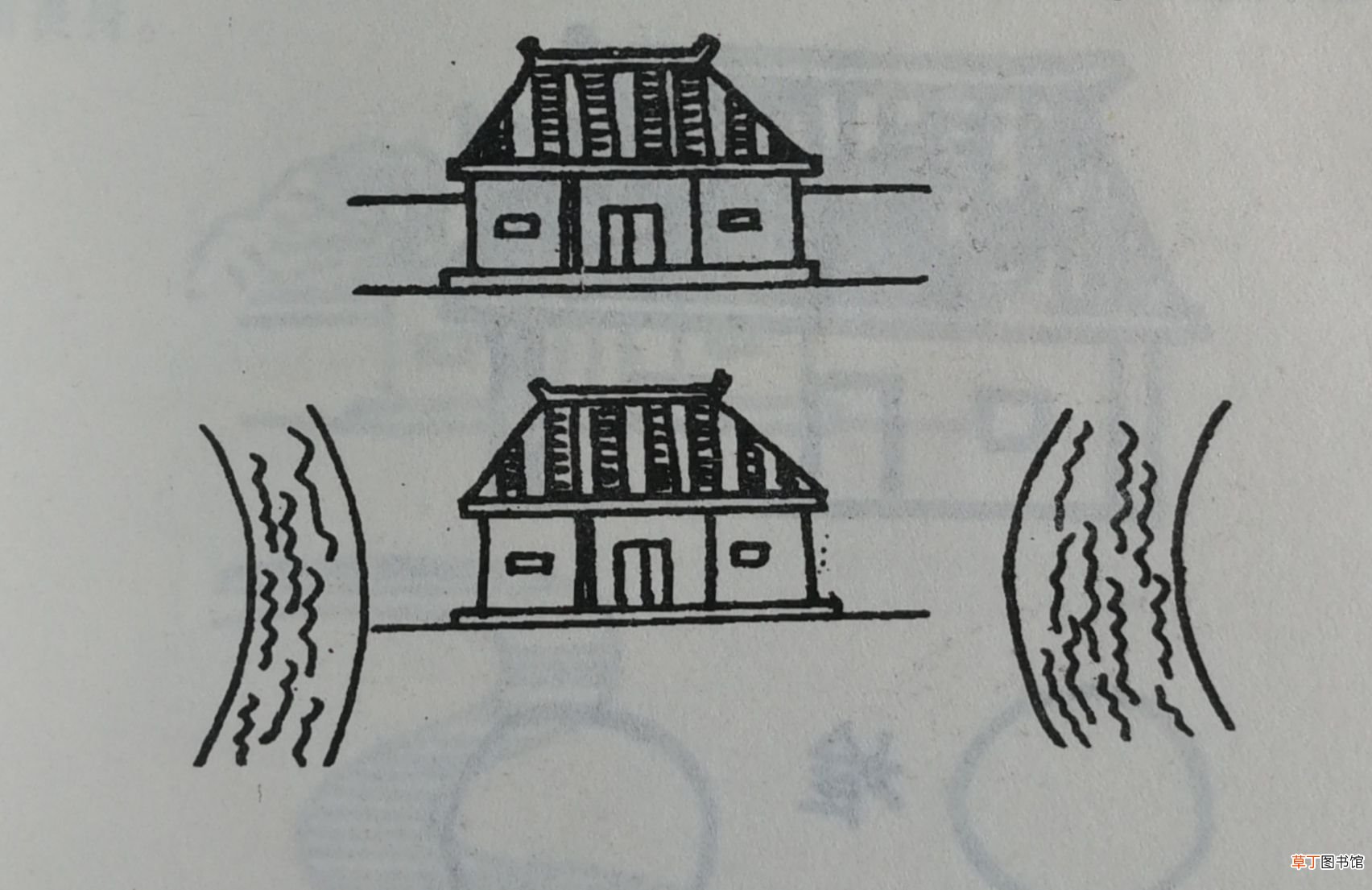 农村房屋风水,简单易懂