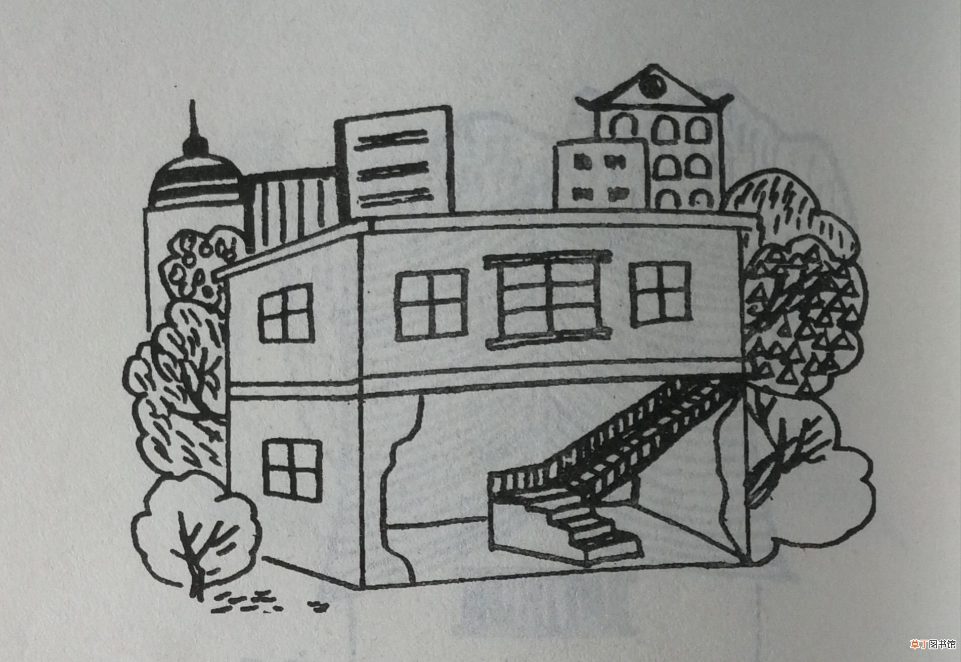 农村房屋风水,简单易懂