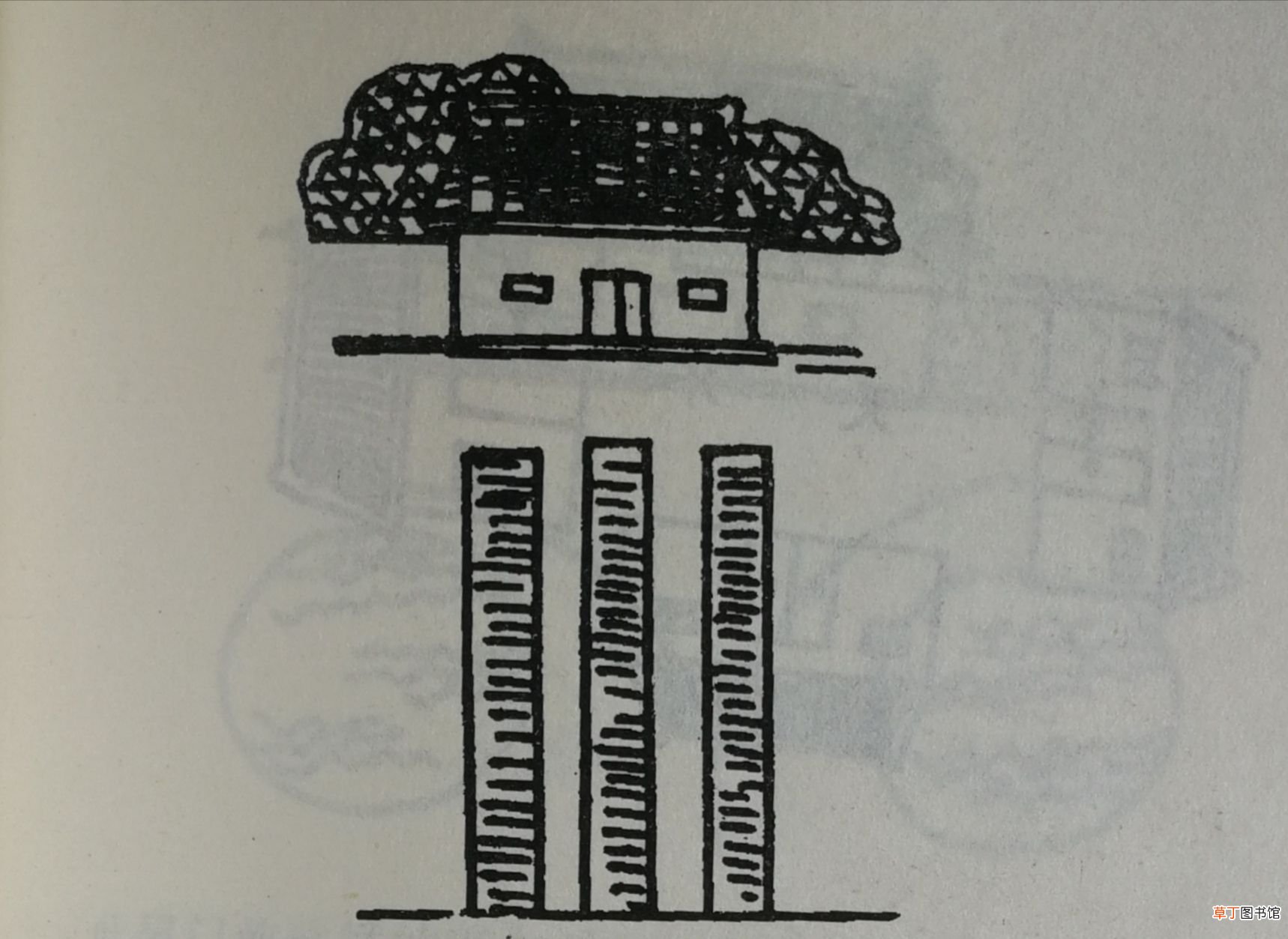 农村房屋风水,简单易懂