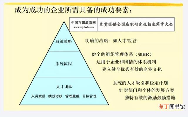 Excel单元格设置下拉选项 excel单元格下拉选项怎么设置