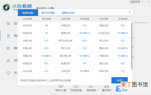 电脑小白如何u盘重装系统 小白装机教程
