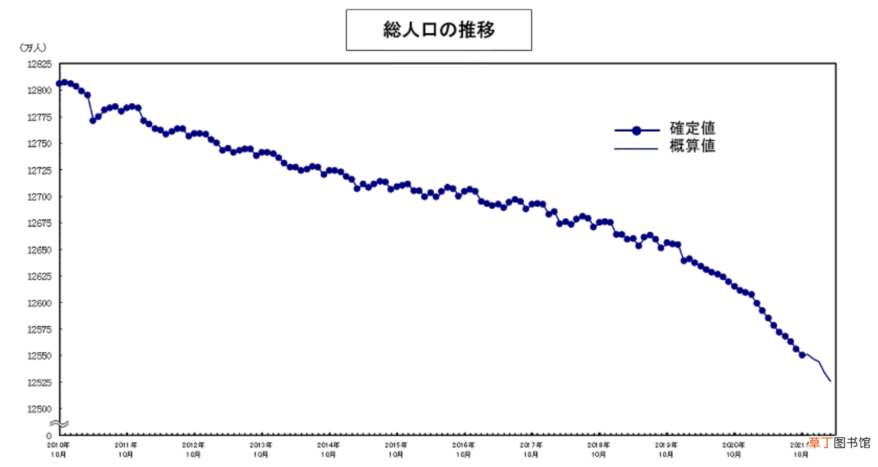 人为什么要结婚生子呢 人为什么要结婚生子