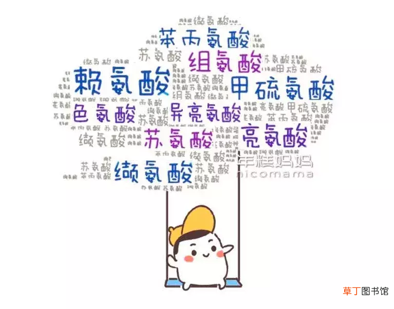 怎么选择奶粉好,奶粉怎么挑？学会看食品的配料表、营养成分表