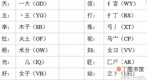 五笔字根练习表,怎么快速学习五笔打字