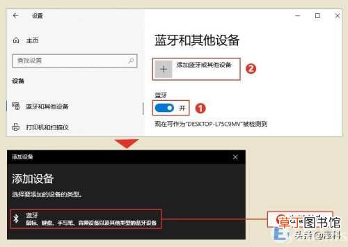手机向电脑传输文件的最佳方式 电脑手机文件互传