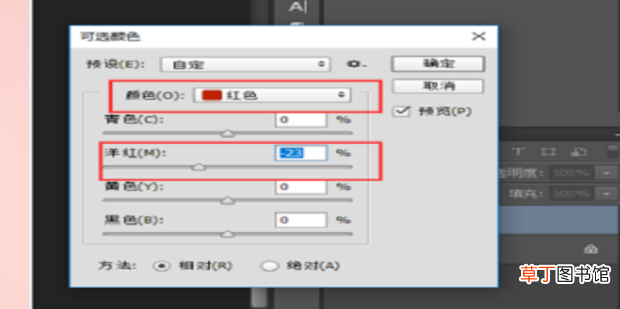 怎么用Photoshop给人物头像换脸，PS换脸教程