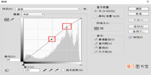 怎么用Photoshop给人物头像换脸，PS换脸教程