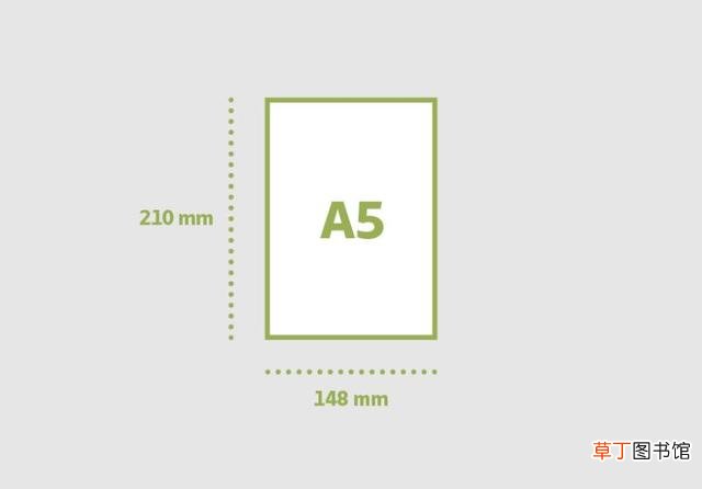 a4纸张尺寸大小 英寸 a4纸张尺寸