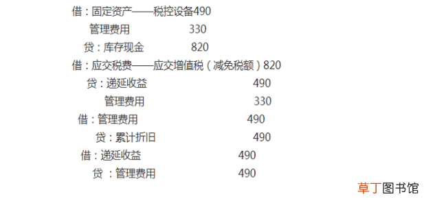 购买金税盘支付税控技术维护费的会计处理