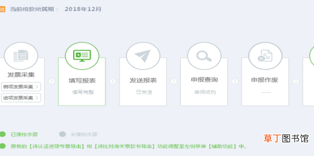 税控系统技术维护费的申报抵扣方法