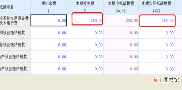 税控系统技术维护费的申报抵扣方法