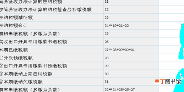 税控系统技术维护费的申报抵扣方法