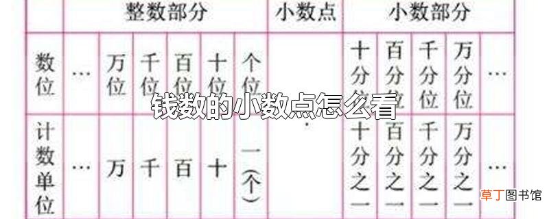 钱数的小数点怎么看
