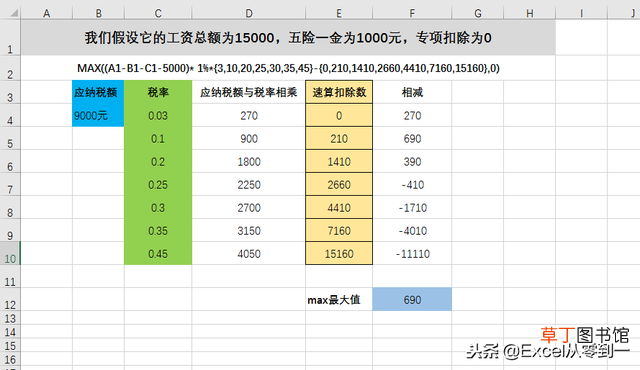 上海个税计算器 上海个税