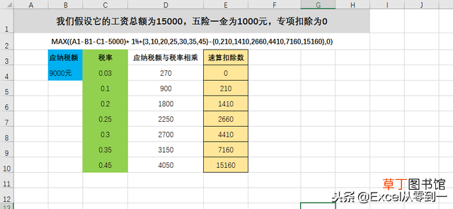 上海个税计算器 上海个税
