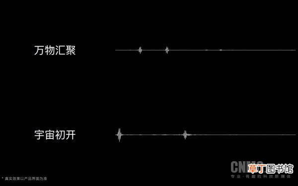 你是注重细节的人么?用鸿蒙OS测一下对细节的关注度