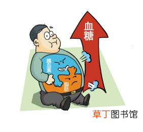 空腹血糖7.8正常么-空腹血糖7.8正不正常