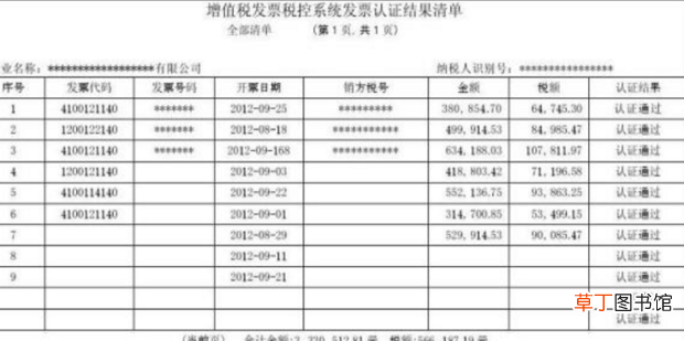 怎么使用全国增值税发票查验平台查验增值税发票