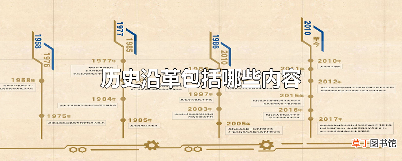 历史沿革包括哪些内容