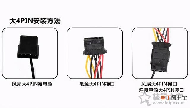 如何快速了解电脑配置知识 电脑配置知识