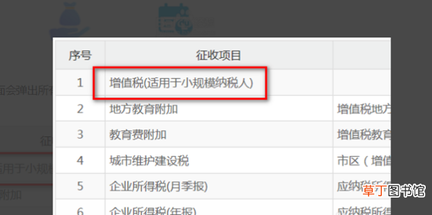 个体户每月怎么申报