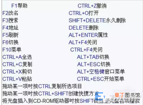 电脑键盘快捷键大全一览表图 键盘上所有的快捷键