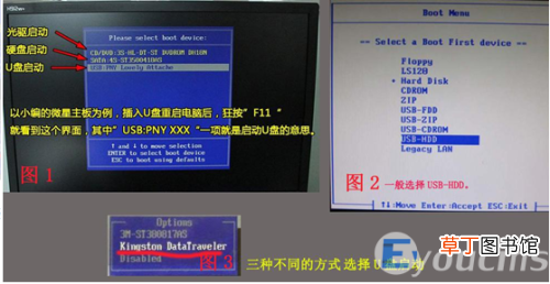 使用u启动制作u盘启动的详细步骤 怎样进入u盘启动