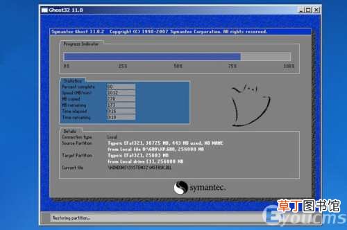 电脑开机一直停留windows正在启动 windows7正在启动卡住了