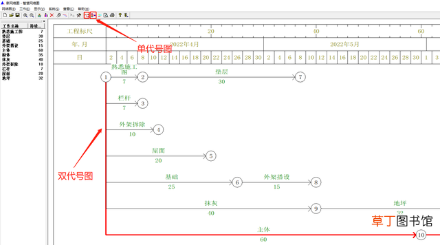 道路施工横道图绘制 施工横道图绘制软件