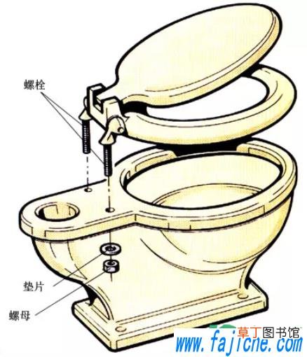老式马桶盖能跟换成快速马桶盖吗 老式惠达马桶盖怎么拆图解