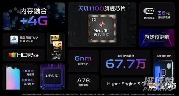 vivos10跑分?vivos10安兔兔跑分详情