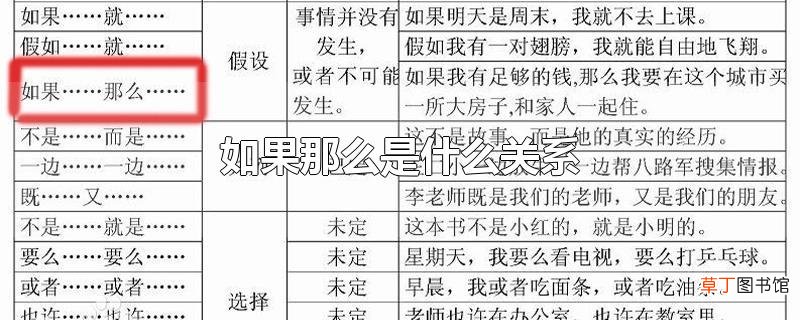 如果那么是什么关系