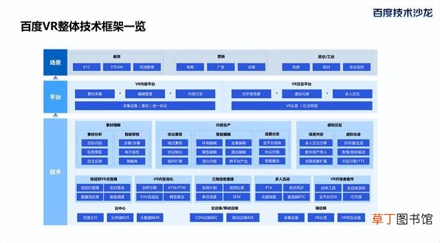 物联网知识点总结 物联网知识