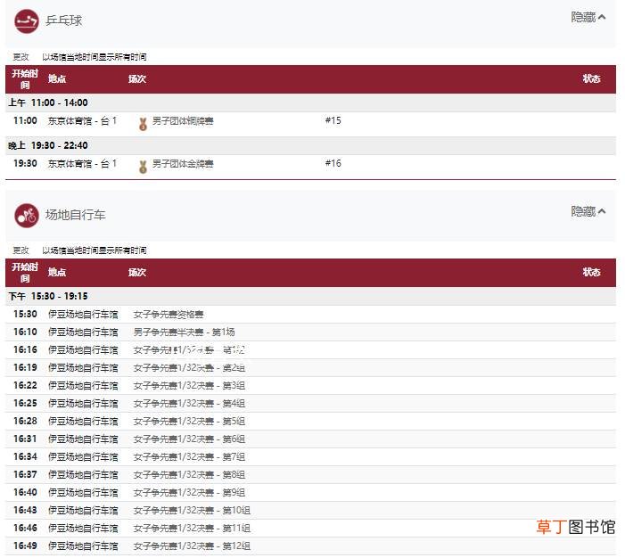 2021年东京奥运会8月6日比赛项目 2021年东京奥运会8月6日比赛详细赛程