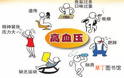 什么是原发性高血压-原发性高血压怎么回事