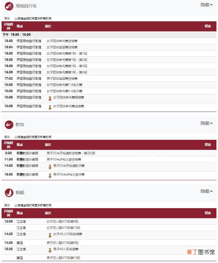 2021年东京奥运会8月2日比赛项目一览 2021年东京奥运会8月2日比赛详细赛程