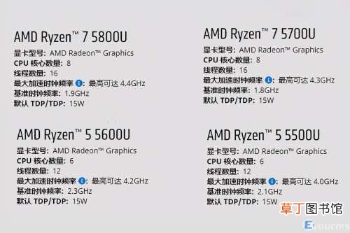 联想小新air14锐龙版2020详细配置 联想小新air14锐龙版
