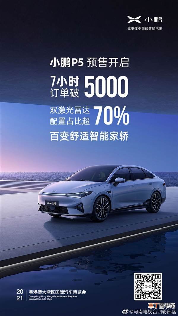 16万元起！小鹏P5预售7小时订单突破5000：全球首发激光雷达