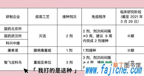 三针新冠疫苗多久产生抗体 三针新冠疫苗有效期多久