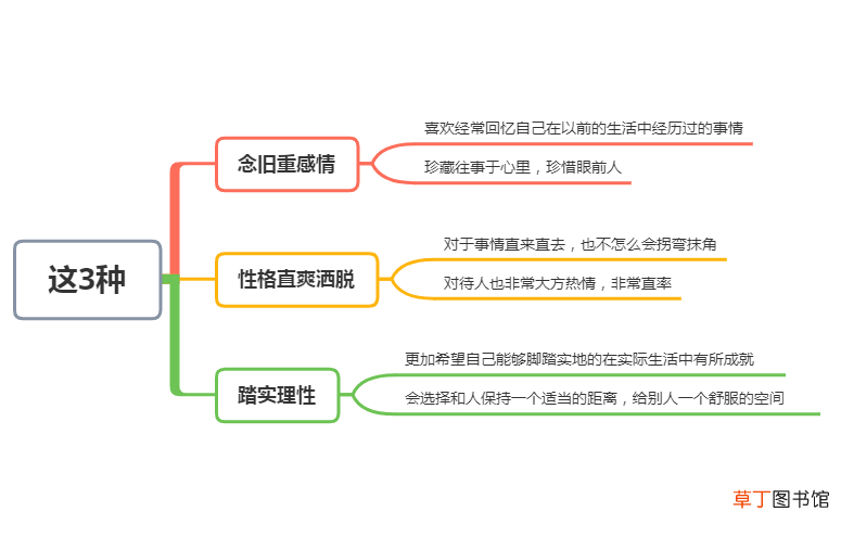 常常不换微信头像的人有哪些特征 3种特征指出不换微信头像的人