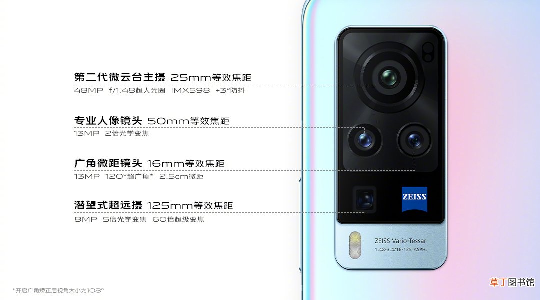 vivo5g手机什么时候上市 vivo X60系列5g手机发布