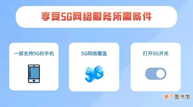 不办5G套餐也能用上5G网 流量从4G套餐中扣除即可