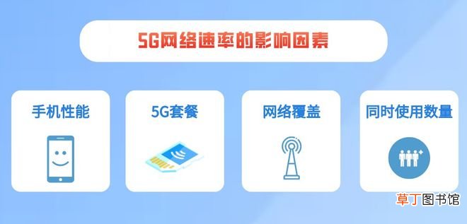 不办5G套餐也能用上5G网 流量从4G套餐中扣除即可