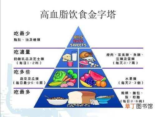 高血压饮食禁忌及食谱-高血压不能吃什么