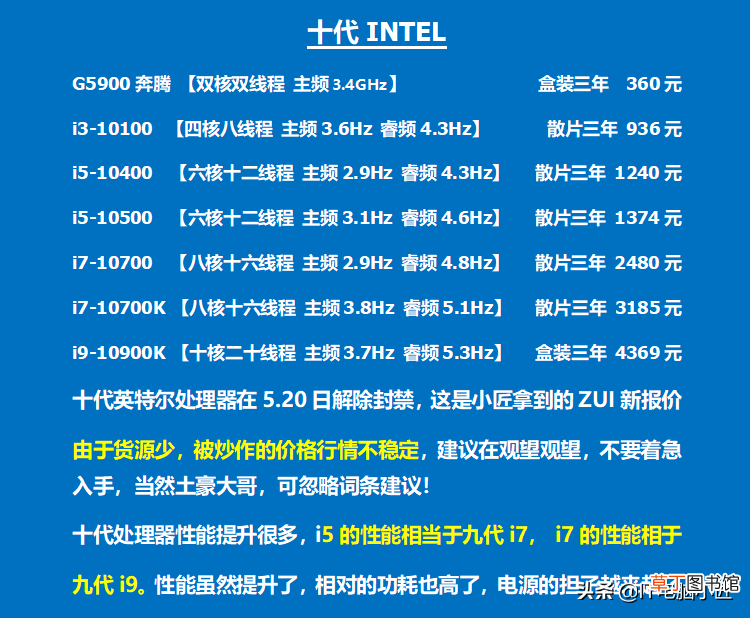 如何选择英特尔处理器 intelcpu性能排行