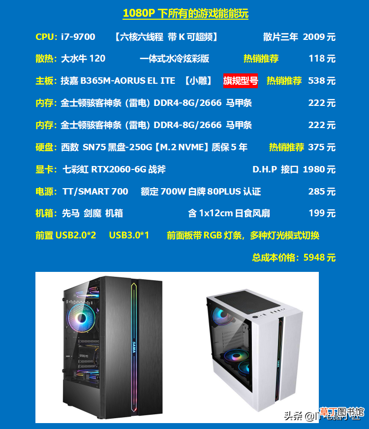 如何选择英特尔处理器 intelcpu性能排行