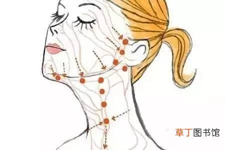 淋巴癌晚期能活多久-淋巴癌晚期能活几个月的症状是什么
