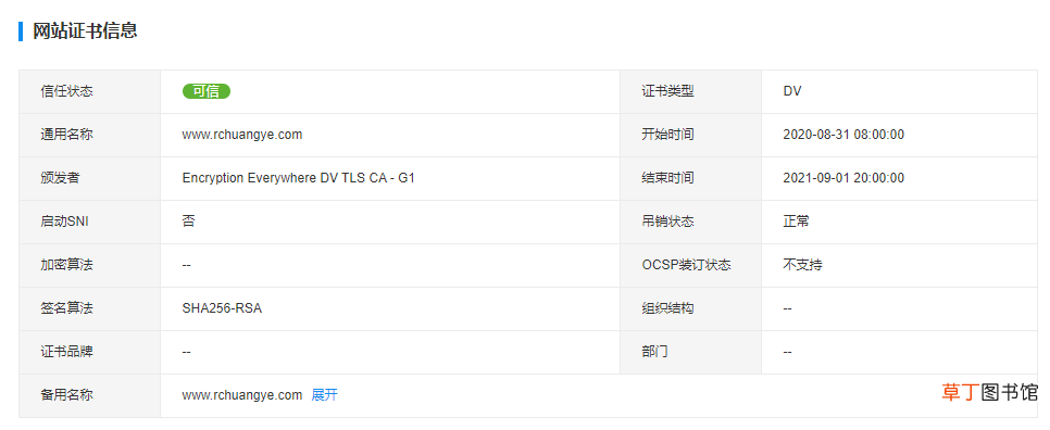 百度诊站上线，百度上搜热力值是否是SEO的春天？