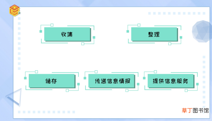 it行业是什么